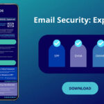 domain and email address security infographic