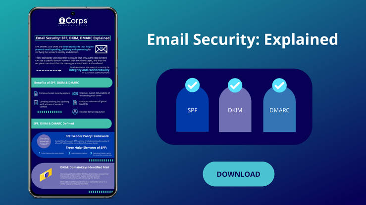 domain and email address security infographic